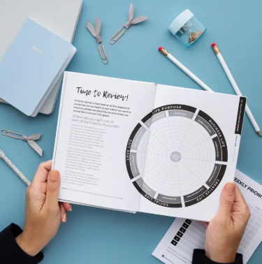 Mindset Reset Workbook & Journal