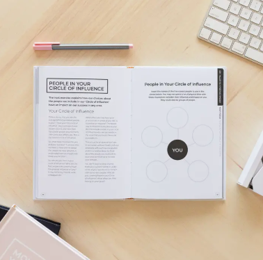 Mindset Reset Workbook & Journal